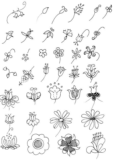 Lettering- Line drawing- Motivation: How to draw flowers