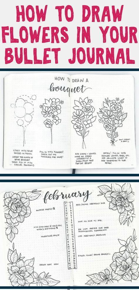 Absolutely stunning step-by-step flower doodles to decorate your bullet journal!...