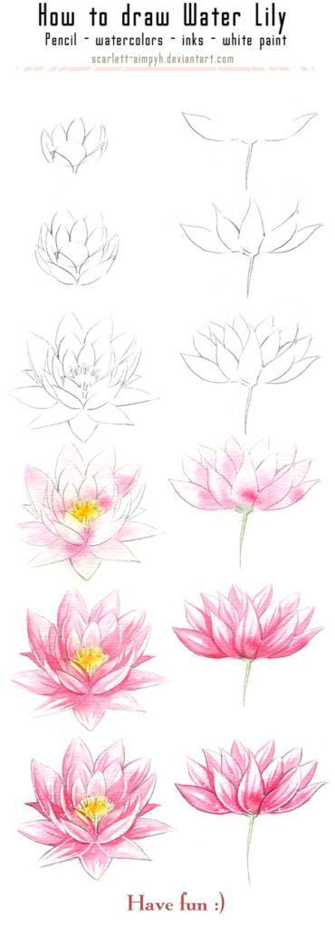 20 Delicate Colorful Watercolor Flower Painting Tutorials In Images-HOMESTHETICS...